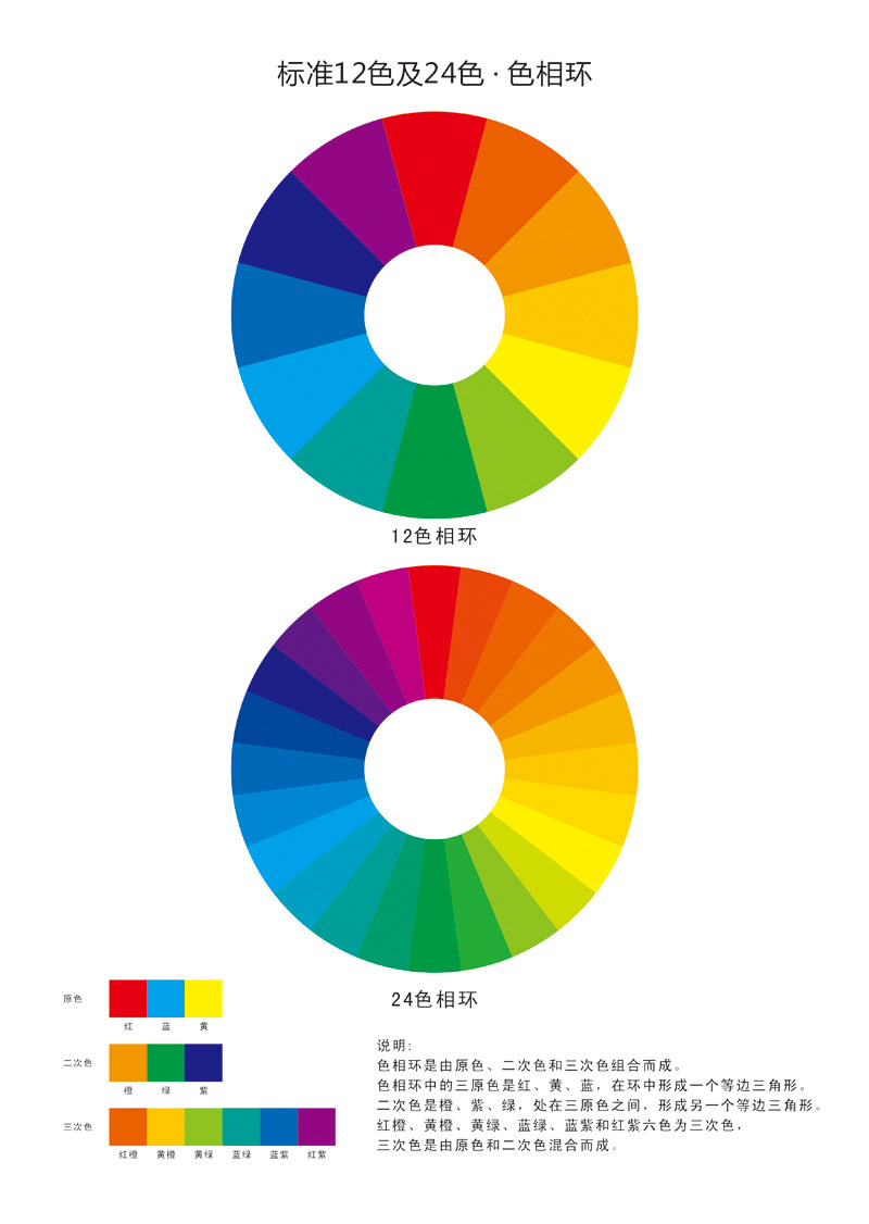 标准12色环色相色卡色谱大色环认识色彩原理美术色卡