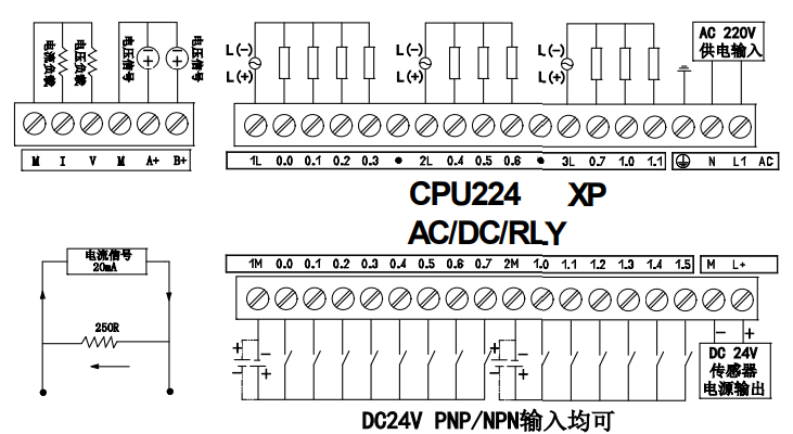 全新国产西门子s7200cpu224xp226cn222cnplc控制器可定制