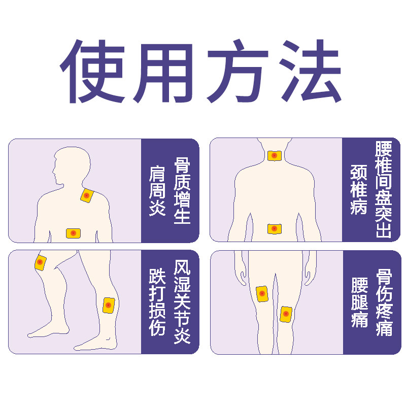 葵花透骨镇痛医用冷敷贴肩周炎颈椎病理疗贴关节疼痛贴 6盒装