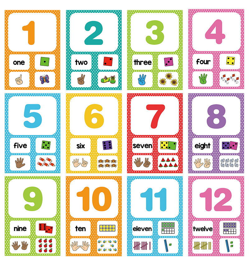 学前英语数字1100认知卡片有声点读英文早教幼儿童启蒙识字闪卡