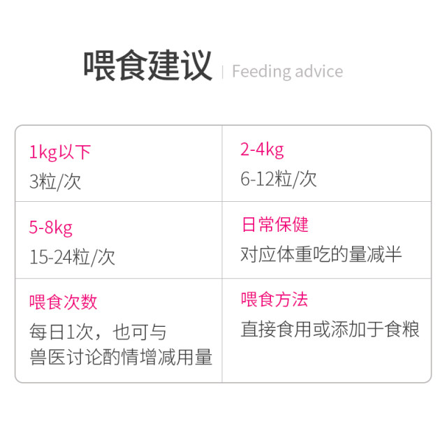 MAG Lecithin Taurine Granules for Cats 120g MAG Lecithin Taurine Granules for Cats 120g