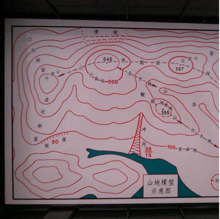 器材野战地形学教具部队军事地形教练教学演示其他模型玩具