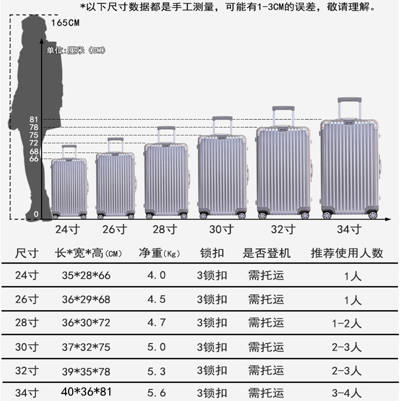 加厚出国超大行李箱万向轮32寸男大容量28寸旅行拉杆箱女箱子30寸