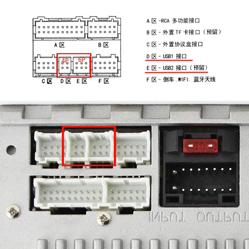 车载导航音频线图解图片