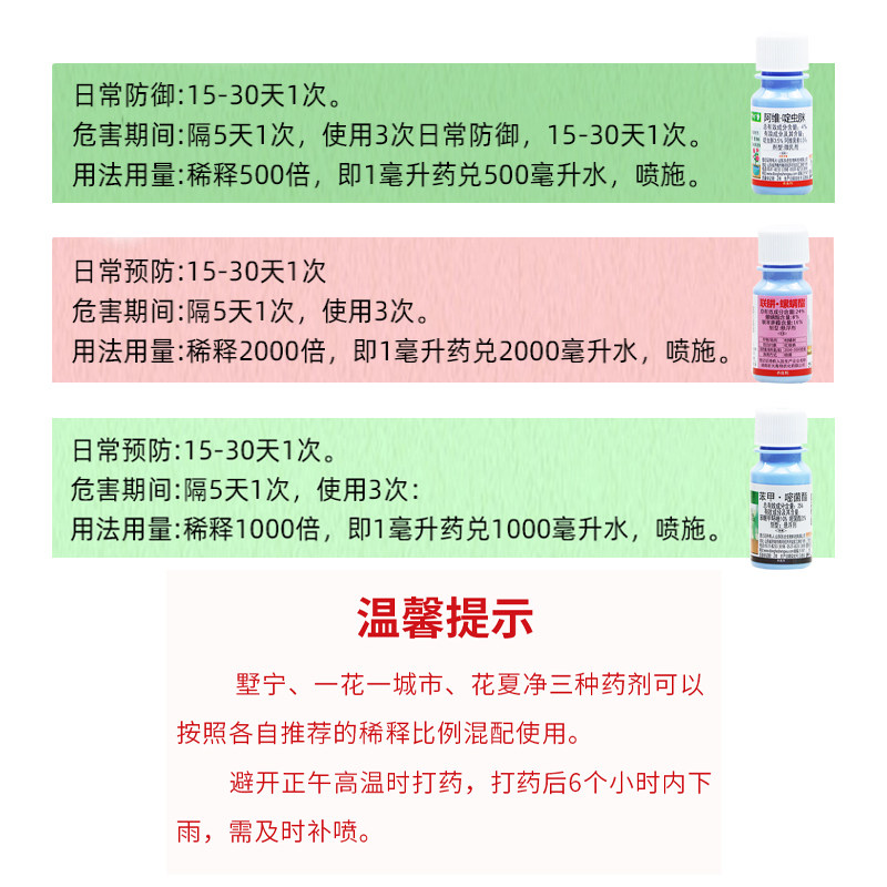 月季卫士月季花常用药黑斑病白粉病专用药红蜘蛛壳虫杀菌剂