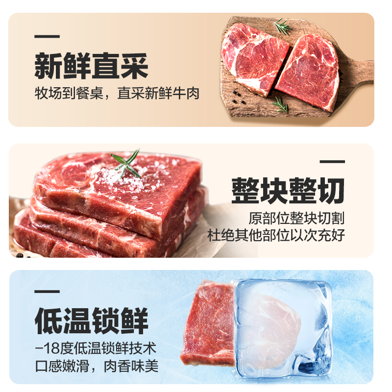 恒都澳洲原肉整切牛排套餐10片黑椒牛肉家庭新鲜儿童西冷牛扒图2