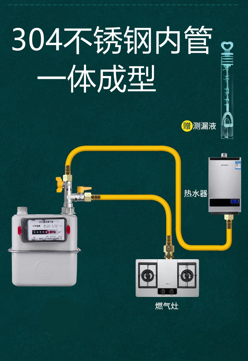 天然气软管燃气燃气管管子不锈钢连接管煤气灶波纹波纹管进水软管