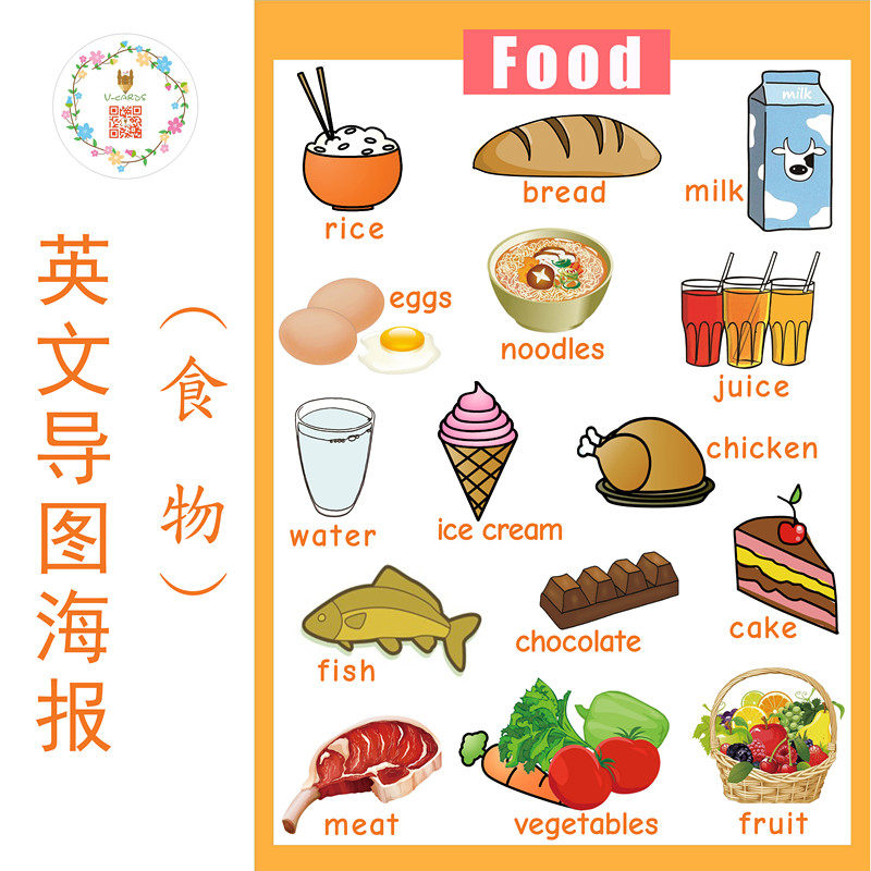 英文导图海报塑封食物food主题早教教具闪卡早教闪卡