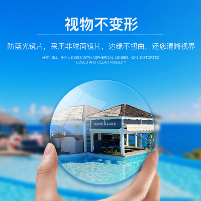 万新光学高度近视镜片1.56/1.61/1.67折射率非球面防蓝光眼镜片