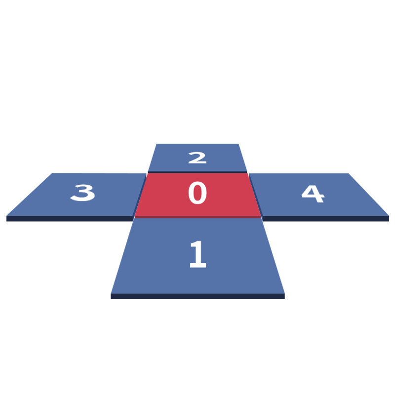 数字幼儿园保护十字交叉跳垫儿童软体其它运动用品