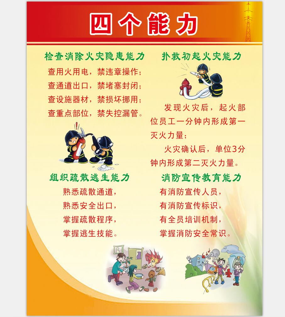 消防安全验厂标识贴消防制度四个能力知识宣传一畅两会标语三懂三会