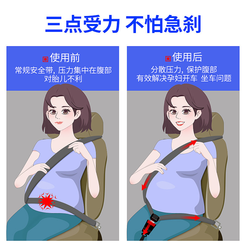 贝莱康孕妇安全带汽车专用防勒肚子车载孕中晚期托腹带