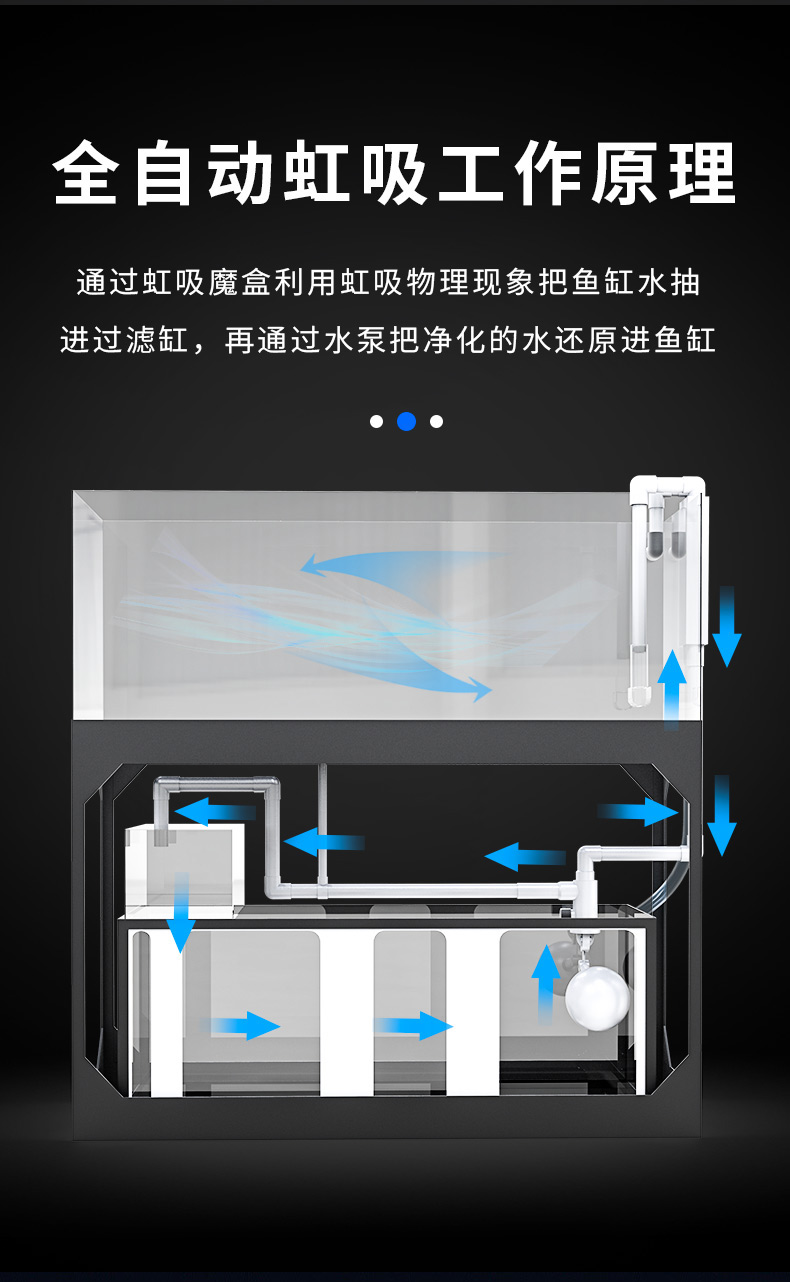 鱼缸底滤制作图解图片