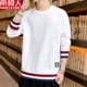 Antarctic people autumn and winter plus velvet thick sleeve round neck sweater men's trend coat men's wild bottoming shirt top Antarctic people autumn and winter plus velvet thick sleeve round neck sweater men's trend coat men's wild bottoming shirt top