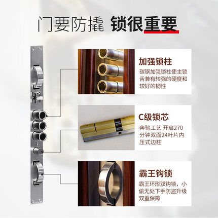 双面双色富新甲级防盗门指纹密码锁