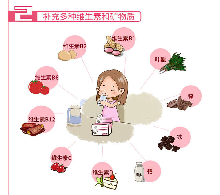 买1送1金斯利安孕妇叶酸多维30片备孕孕早中晚期哺乳产后营养