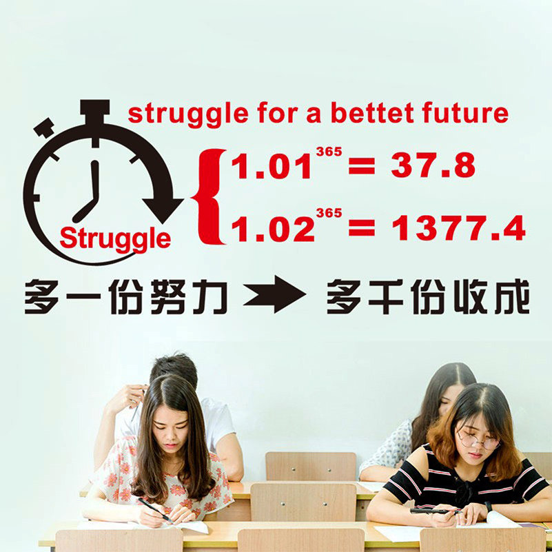 数学公式励志贴纸标语班级文化墙贴教室布置装饰墙贴