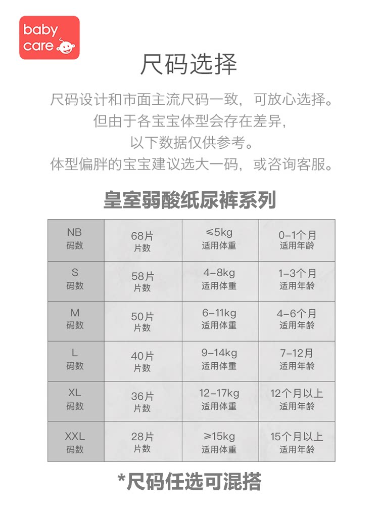 babycare纸尿裤bbc皇室弱酸宝宝尿裤超薄透气婴儿尿不湿大码xxl28