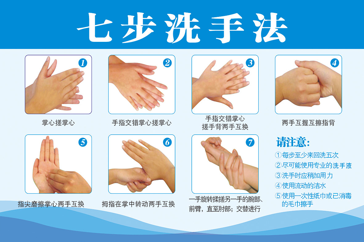 7步步骤洗手间卡通标准小学六步6步幼儿园墙贴墙贴