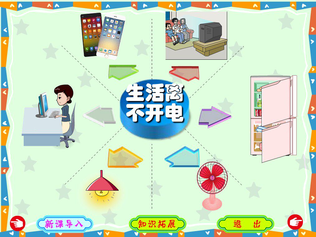 电与我们的生活2019flash制作flash