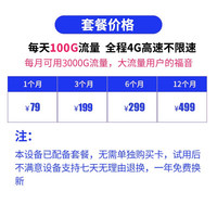 中沃随身wifi无限流量热点神器上网宝5G网络车载mifi三网通免插卡便携式4g笔记本无线上网卡托无线移动路由器