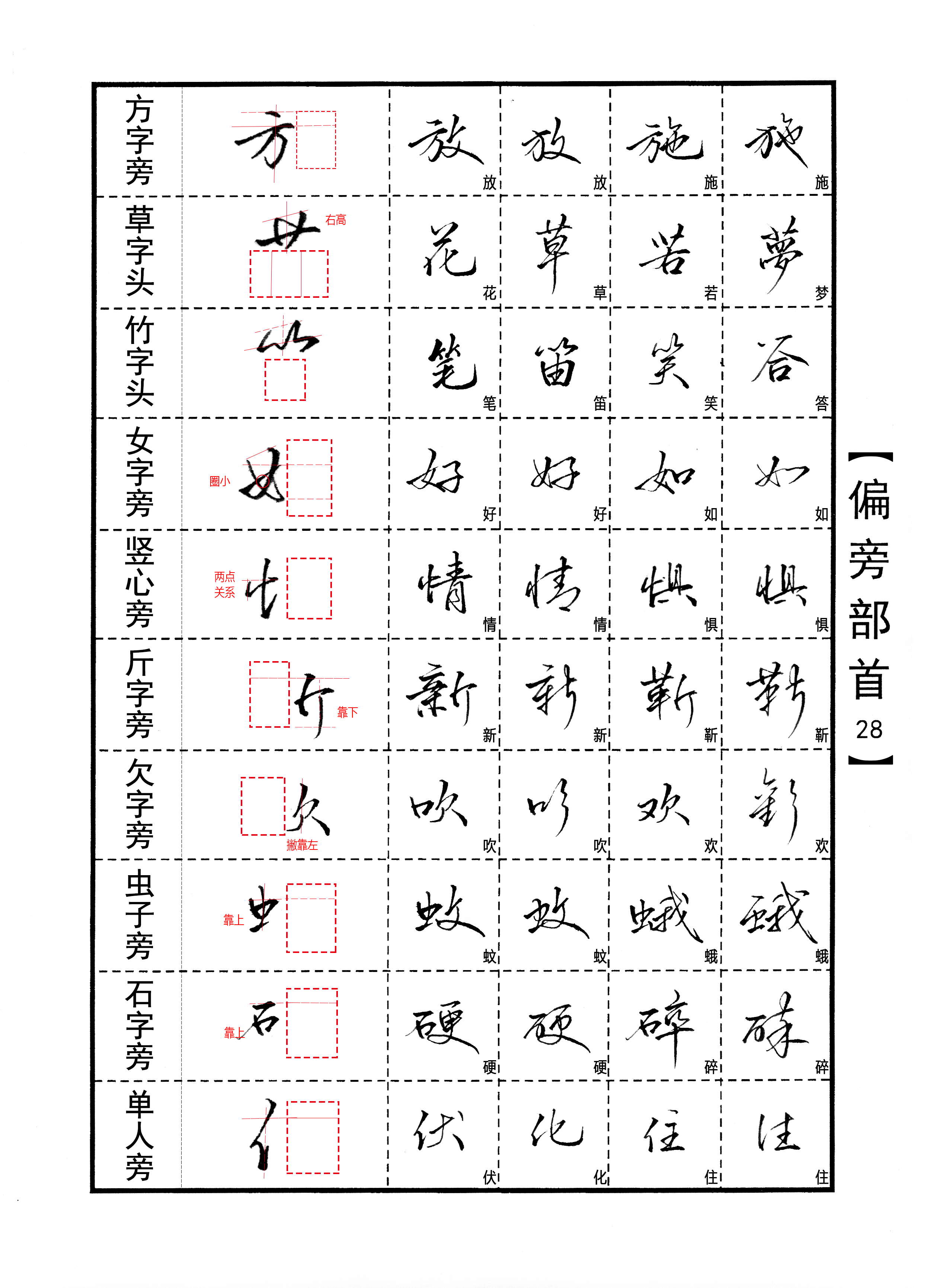 文墨殇记行书字帖美工工笔中性笔硬笔练字练字帖