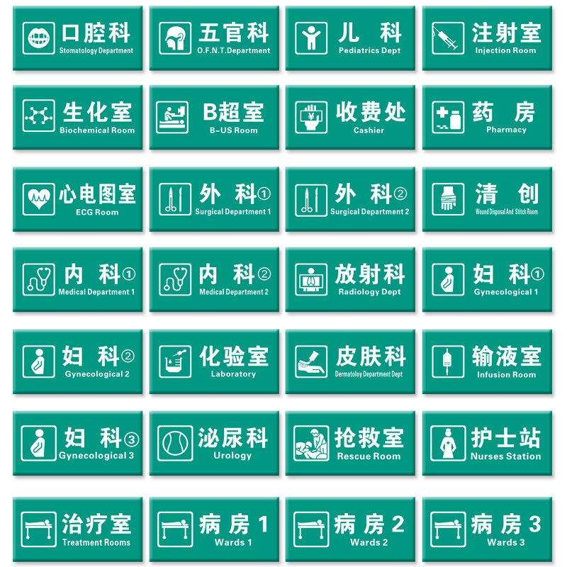 标识亚克力诊所皮肤科牌墙定制牌可医院印刷uv标志牌