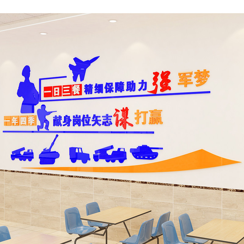 军队军人部队炊事班食堂餐厅文化墙布布置助力软装墙贴