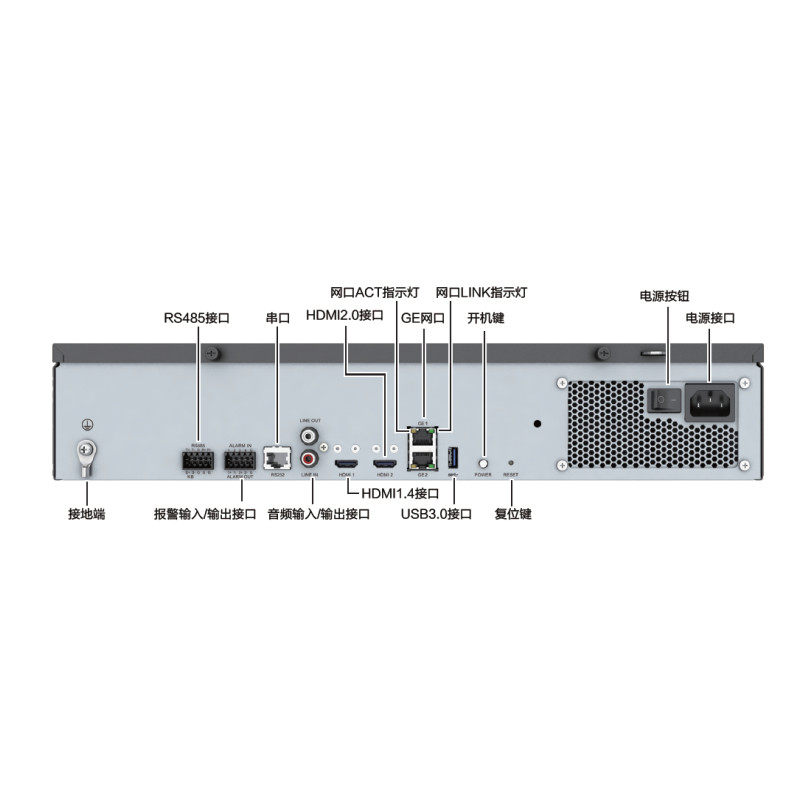 智能32路ivs1800-c08-32t华为接入8盘边缘支持sdc嵌入式硬盘录像机