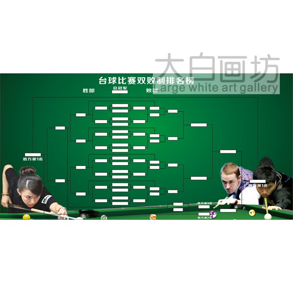 台球桌球比赛双败16人32人晋级排名榜装饰贴画现代装饰画