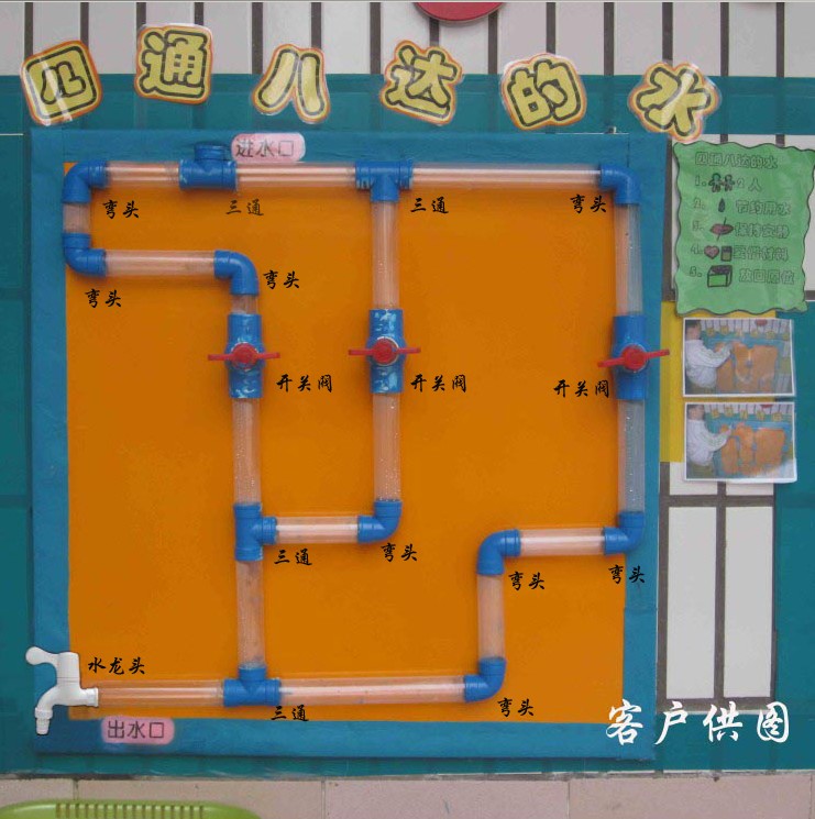幼儿园区域规则进区牌卡布置约定标识区角标志活动区域牌儿童分类