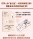 The secret of the skin Everything about the largest organ of the human body Dyer Adler Life Family Health Care Book Scientific Skin Care Guide Maintenance Beauty Health Knowledge Oriental Press Genuine The secret of the skin Everything about the largest organ of the human body Dyer Adler Life Family Health Care Book Scientific Skin Care Guide Maintenance Beauty Health Knowledge Oriental Press Genuine