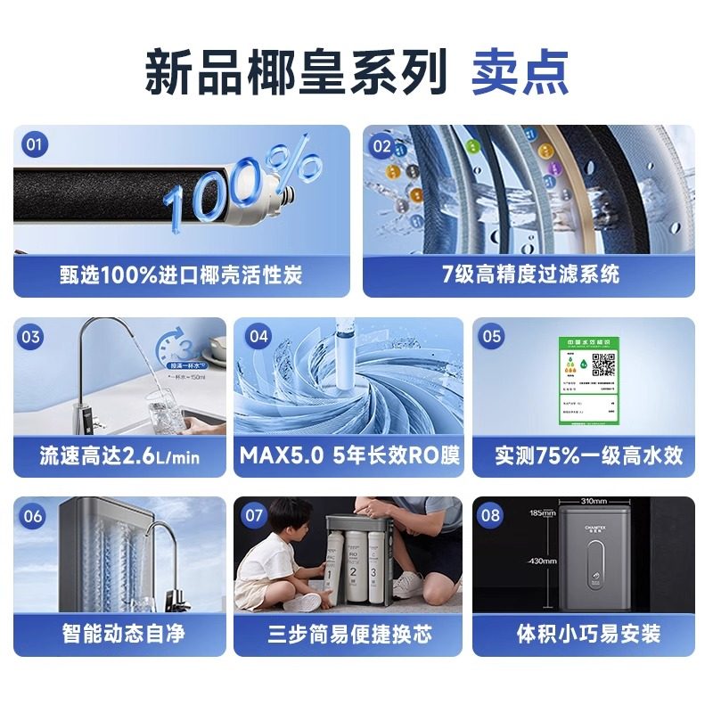 A.O.Smith/史密斯净水器家用净饮机超大流量过滤芯反渗透直饮