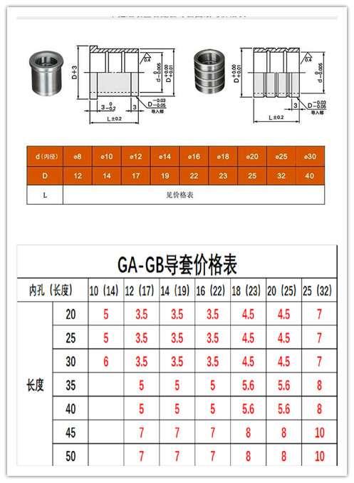 内导柱导套规格尺寸图片