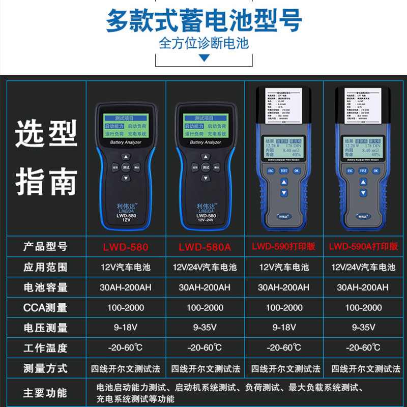 汽车蓄电池检测仪高精度12v电瓶寿命电量检测电池内阻容量测试仪
