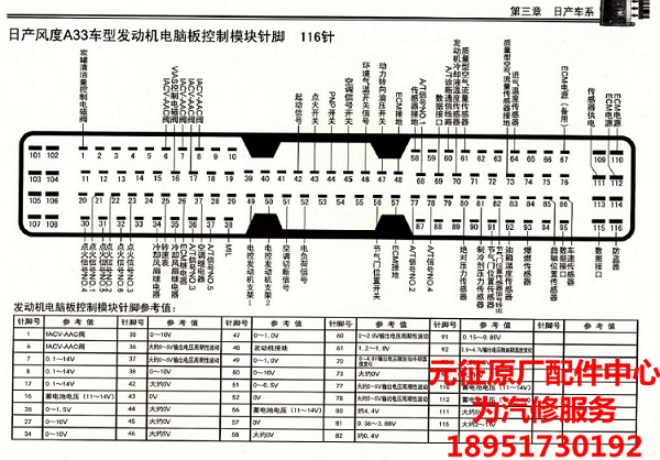 桑塔纳电脑端子图图片