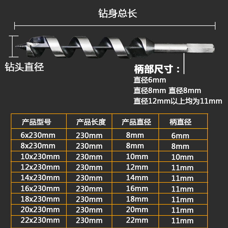 开孔器规格价格及图片图片