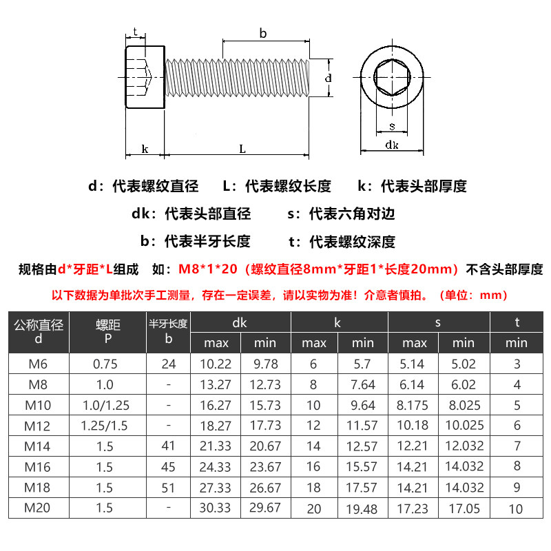 m6*0.75 m8*1.0牙 din912 12.9级细牙/幼牙内六角螺丝/螺钉/螺栓