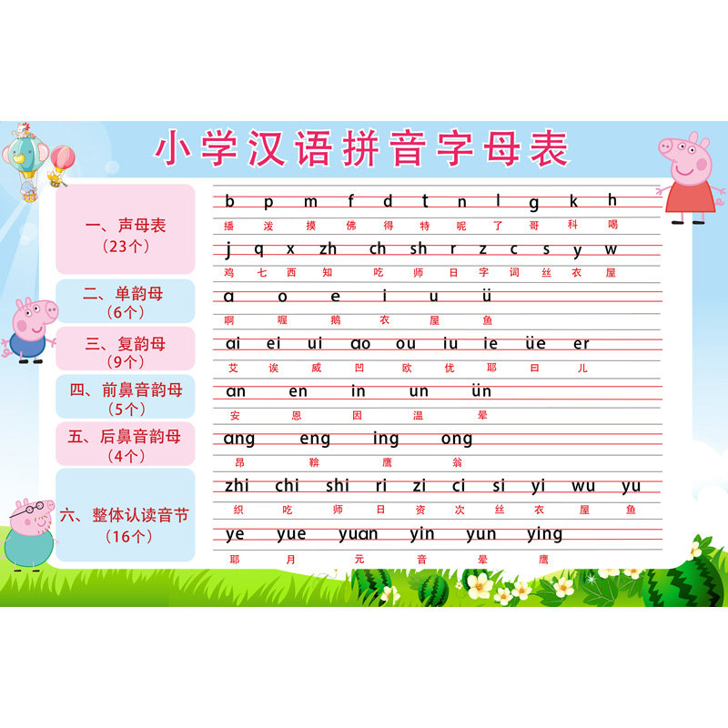 小学汉语拼音音表字母幼儿挂图贴画数学加减法墙贴
