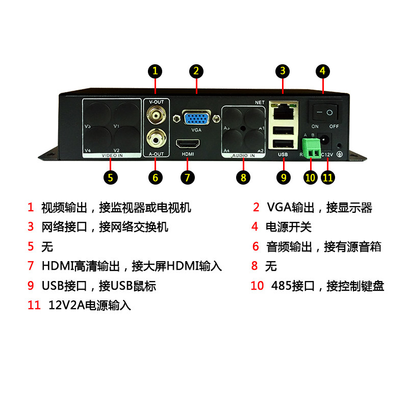 b端客户_大华客户端不能上墙_融e联客户经理端