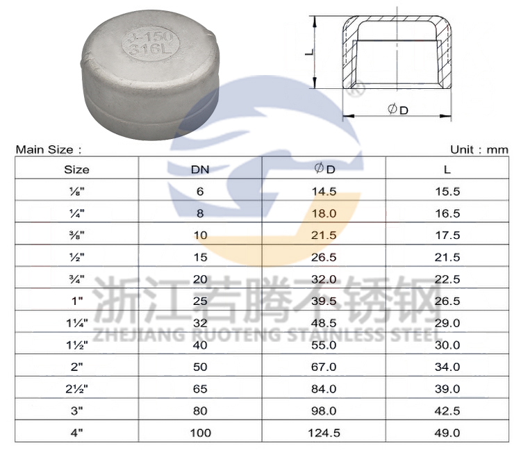 不锈钢管帽塞头螺纹堵头闷盖内丝圆管帽封接头4分管接头
