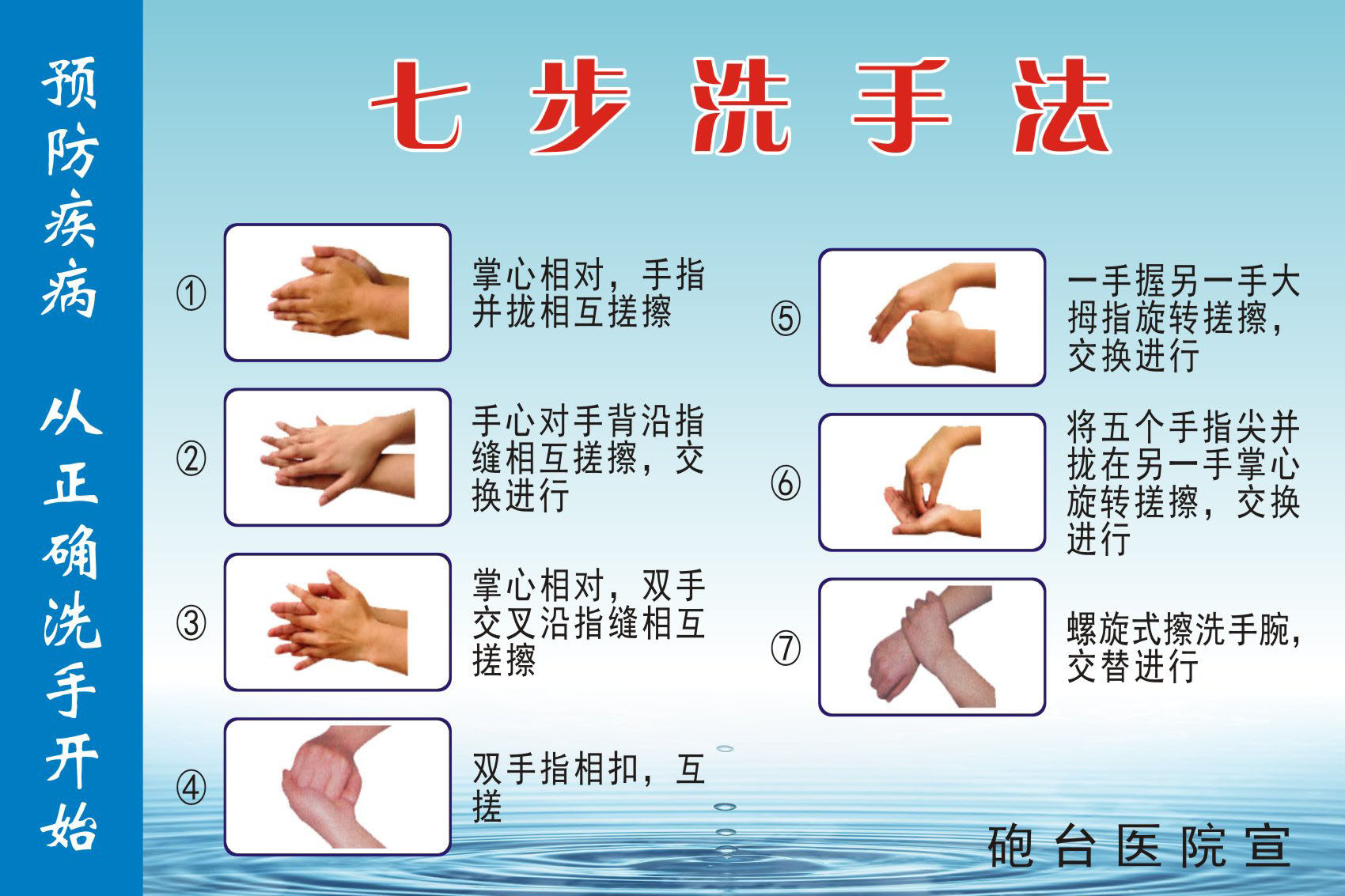 多样洗手七步制度科室薄膜各科医院写真喷绘塑料薄膜
