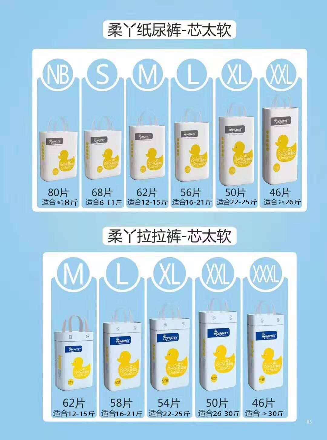 柔丫透气全包尺码尿补婴儿新生超薄纸尿拉拉裤纸尿裤