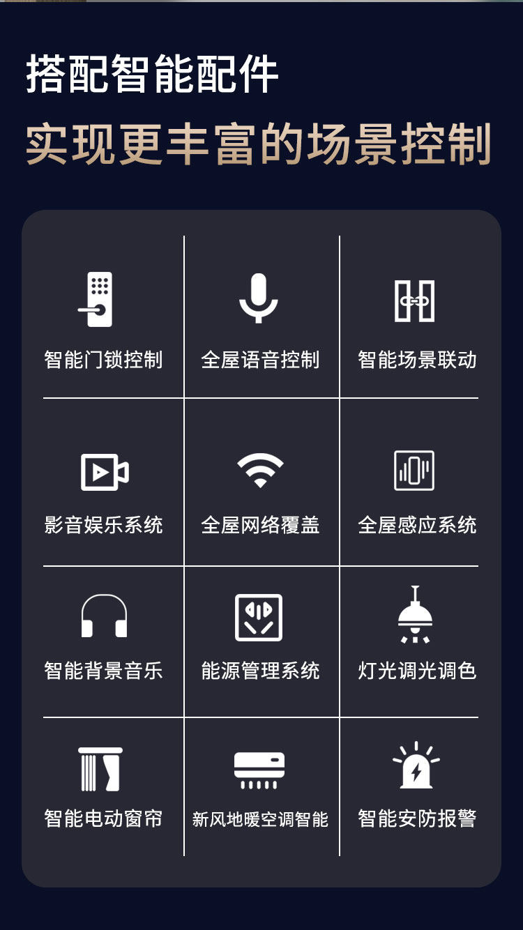 智能家居控制系统套装全屋灯光开关定制设计方案别墅家庭接入家用