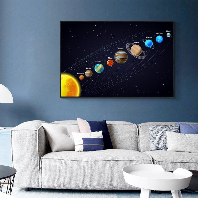 璞图北欧欧风客厅装饰画太阳系宇宙宇宙星星球卧室现代装饰画