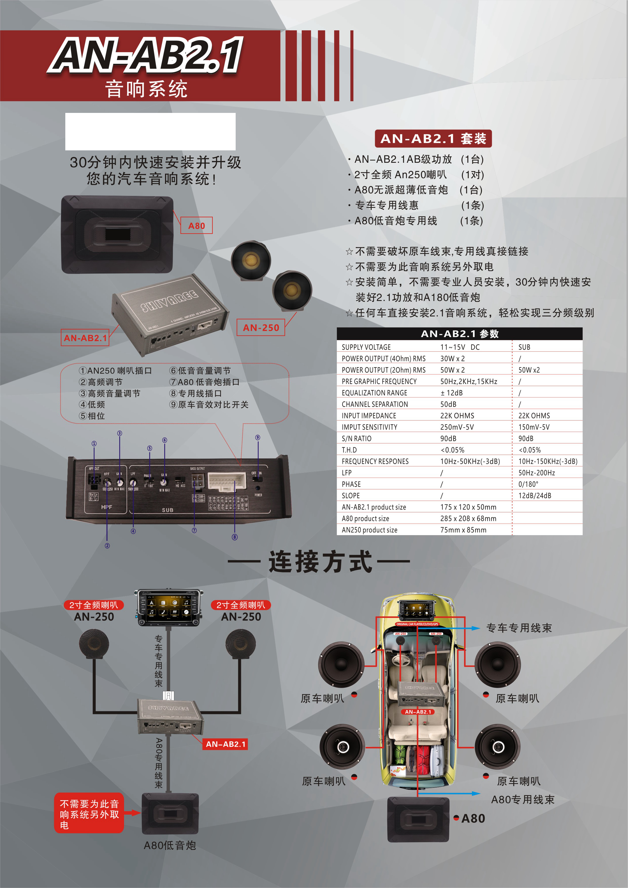 汽车分频器接法图片