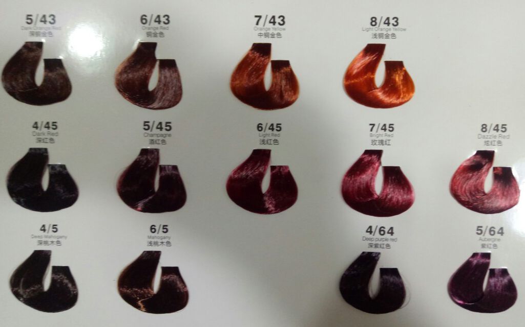 染发染膏嘉瀛香水染发剂膏单支黑色覆盖白发彩色彩染