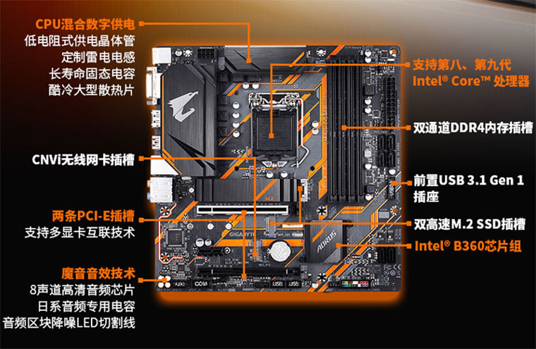 技嘉主板audio接口图解图片