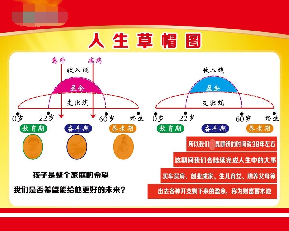 海报印制展板写真喷绘人生草帽图普普尔家庭写真