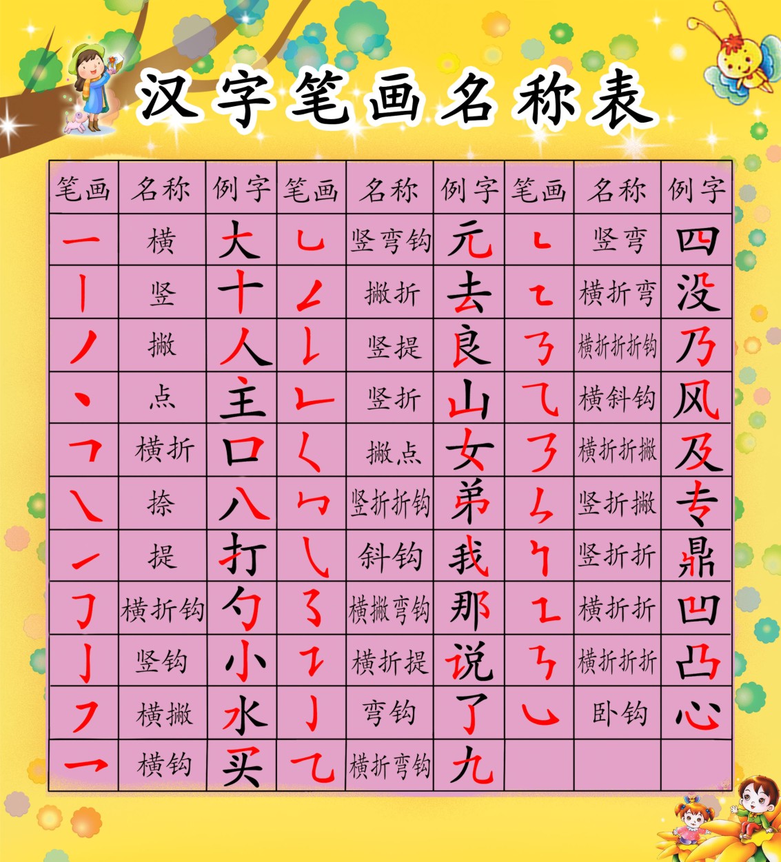 21画名字笔画吉凶图片